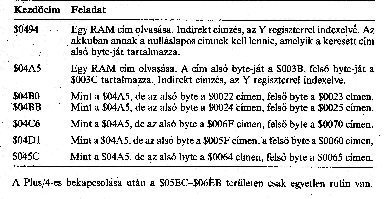 15prg.gif (39890 bytes)