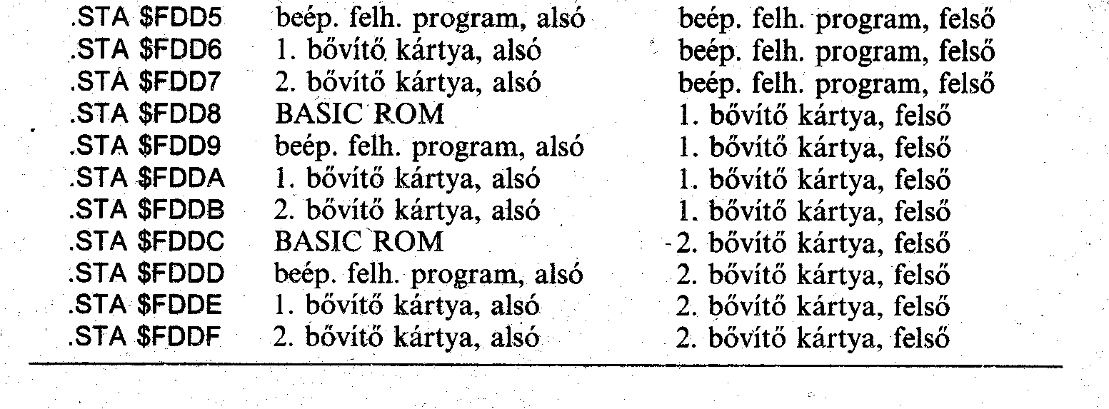 9per2prg.gif (30678 bytes)